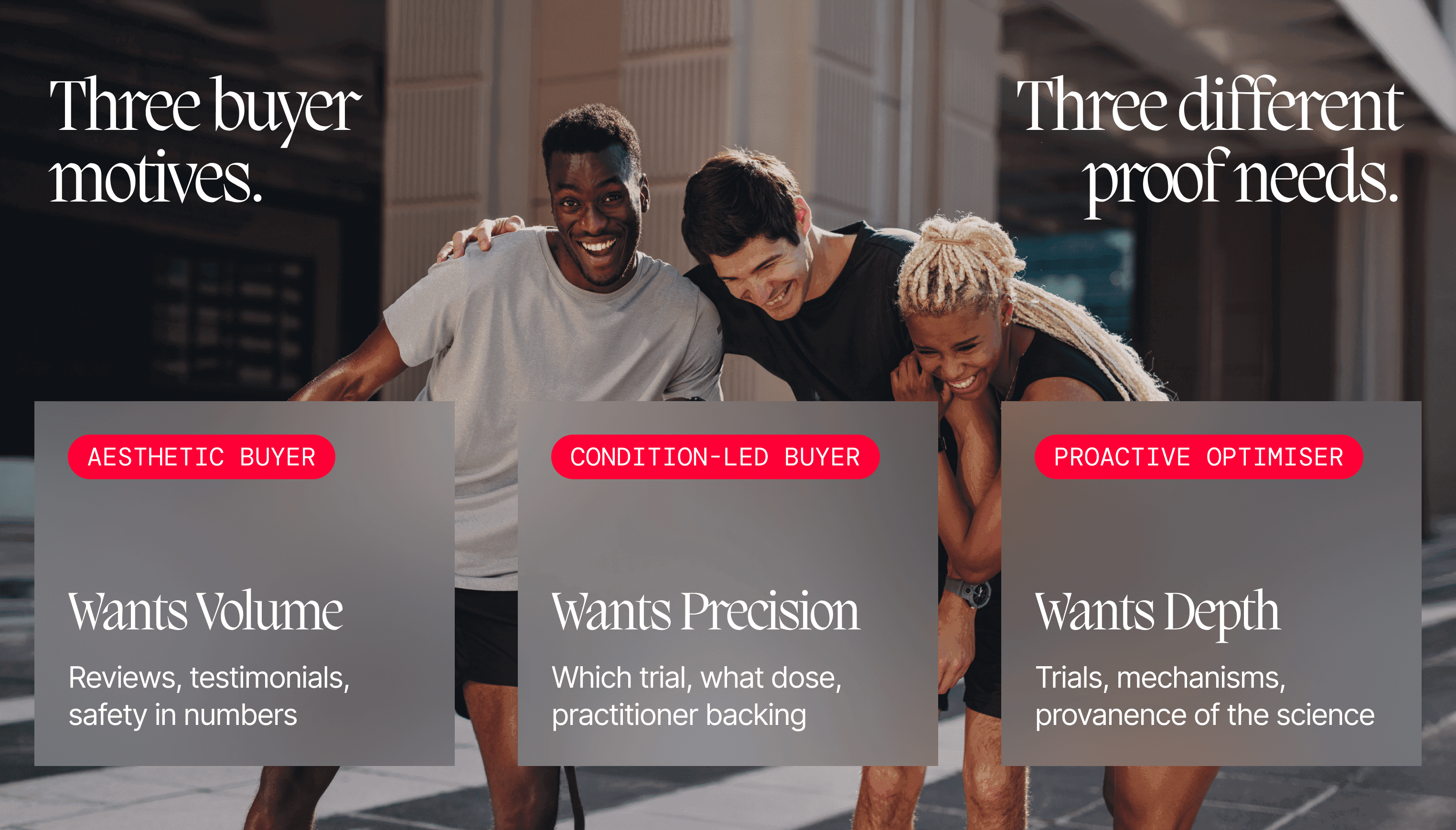 Three buyer types need volume, precision or depth